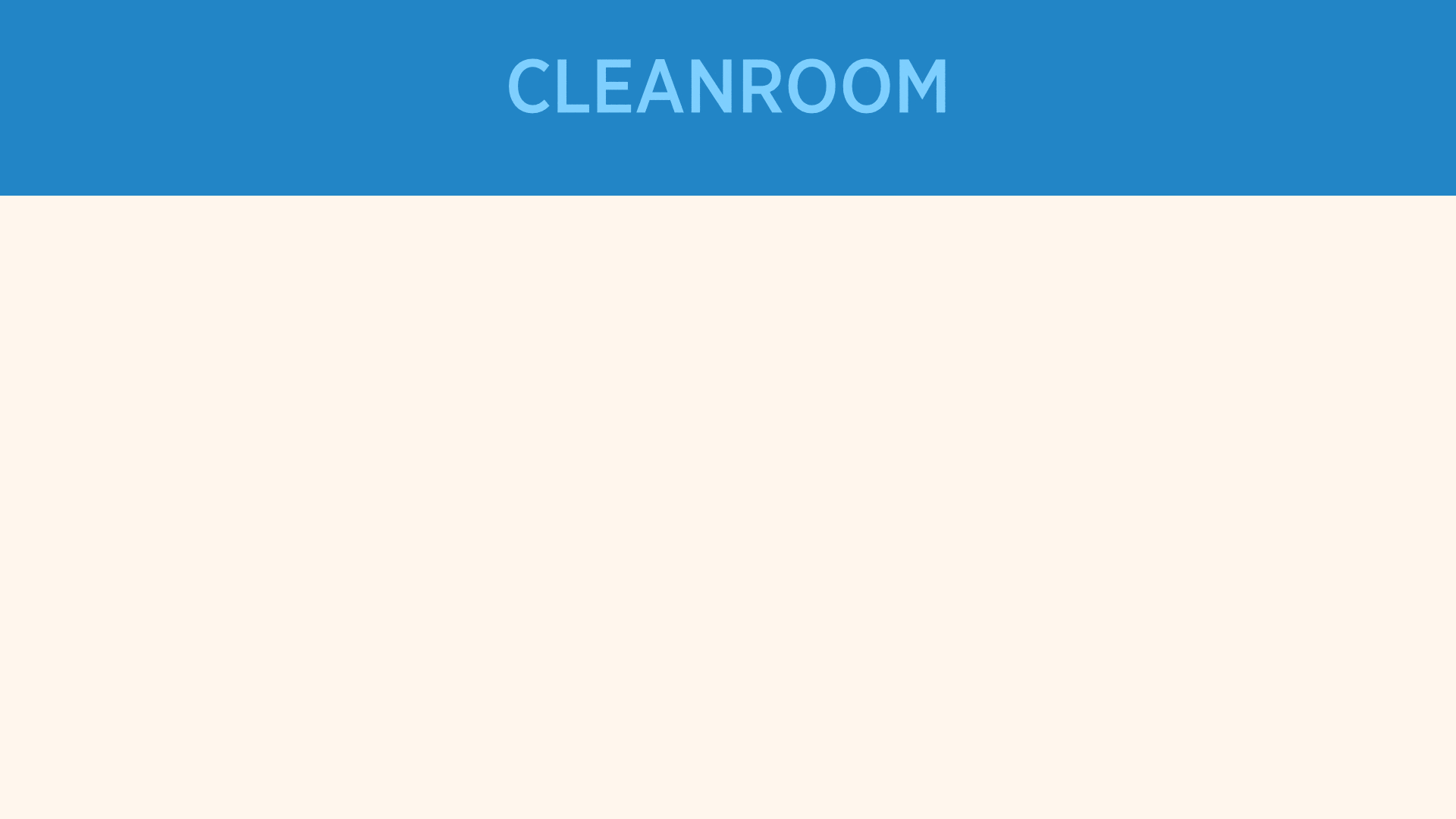 The Cleanroom Pattern - Animated